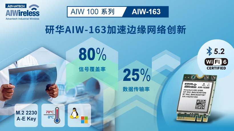 Emc易倍体育：WiFi什么是WiFi？的最新报道(图2)