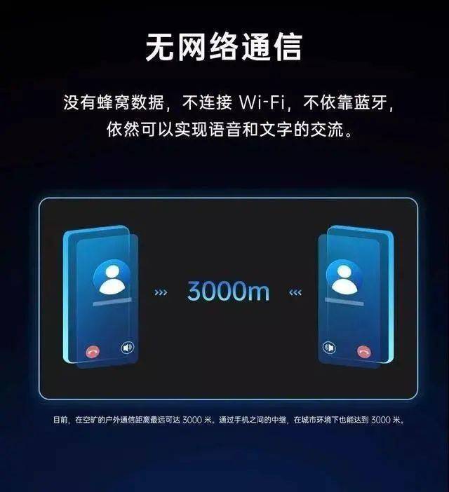 Emc易倍体育：无网、无WiFi也能通话这款新机太炸了！(图2)
