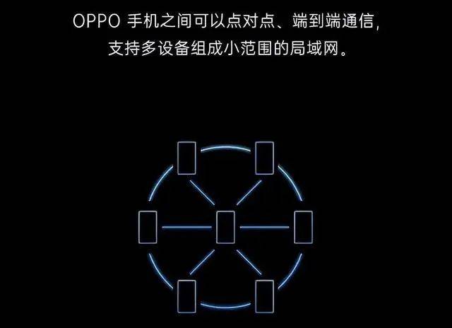 Emc易倍体育：无网、无WiFi也能通话这款新机太炸了！(图3)