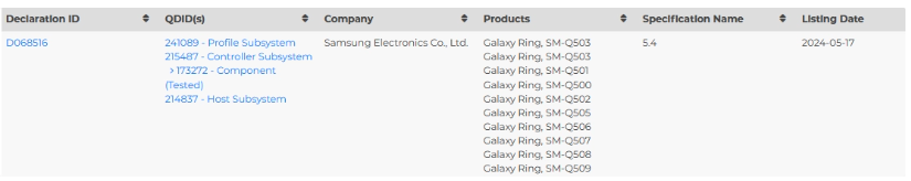 易倍体育网站：三星GalaxyRing智能指环获蓝牙认证九种