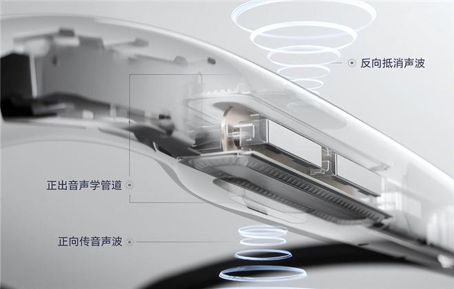 华为智能眼镜2方框太阳镜开售；荣耀EarbudsA蓝牙耳机上架(图3)
