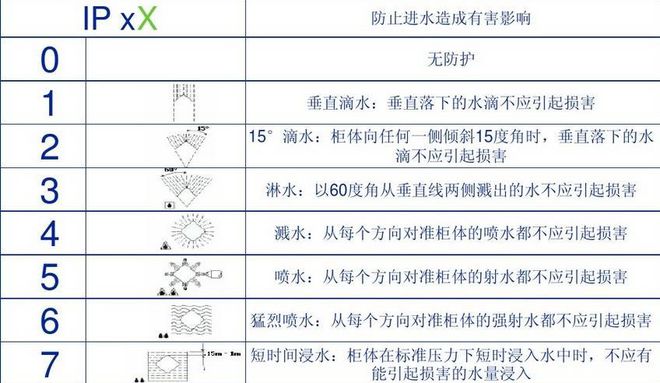 你真的会用耳机吗？蓝牙耳机的这些知识你知道吗？(图6)