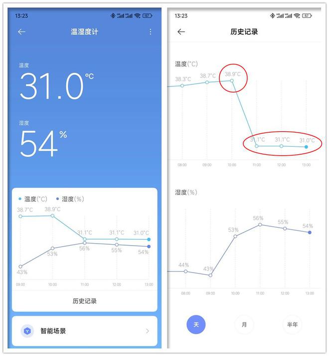 夏天家里WiFi断流变卡99元解决无线路由器发热问题(图7)