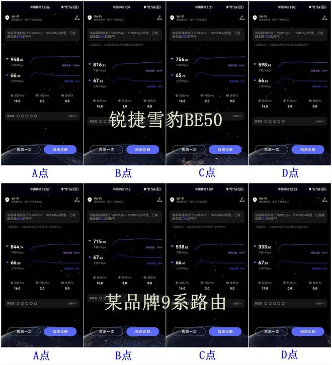 家用电竞路由优选锐捷雪豹BE50的WiFi7超跑体验感受极致游戏(图18)
