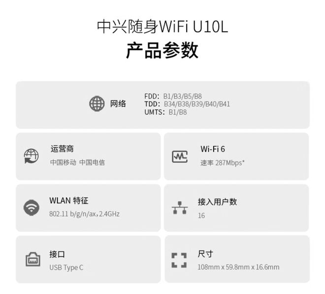中兴U10L随身WiFi开售首发价99元(图6)