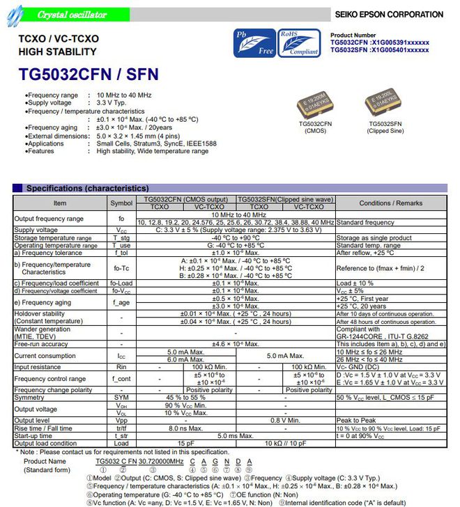 易倍体育网站：蓝牙AOA定位专用温补晶振TG5032CFN