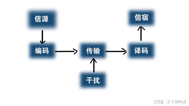 WIFI与她无关被人为神化的海蒂拉玛(图5)
