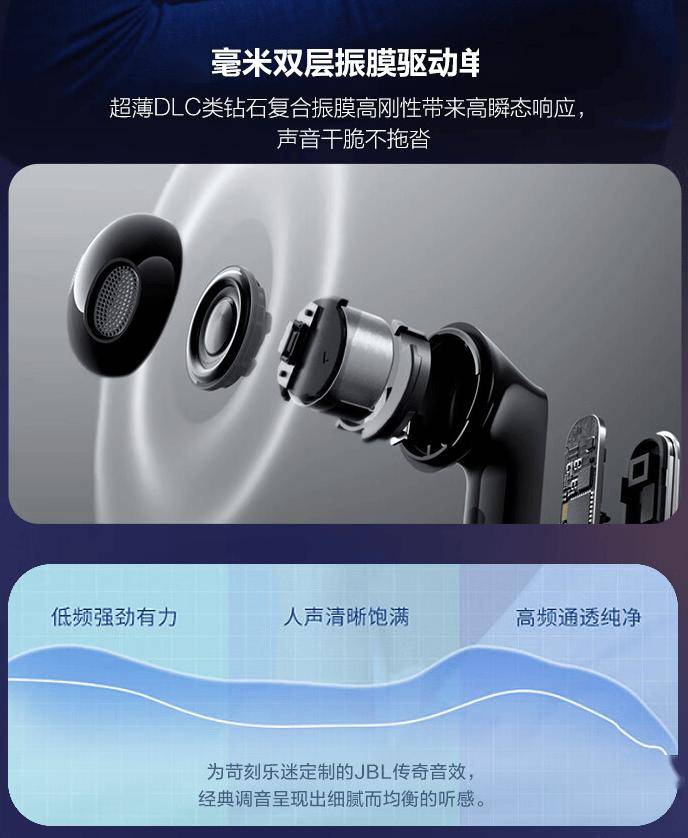 JBLLIVEFLEX3蓝牙耳机零点开售：充电盒彩屏触控1399元(图3)