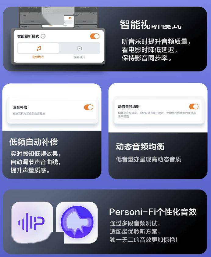 JBLLIVEFLEX3蓝牙耳机零点开售：充电盒彩屏触控1399元(图4)