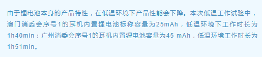 Emc易倍体育：当我们戴上蓝牙耳机时我们在听什么？穗澳消委会比较试验告诉你(图2)