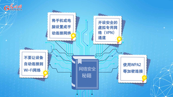 有些免费Wi-Fi蹭不得这样连网才安全(图3)