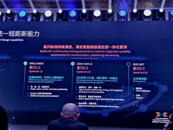 遥遥领先蓝牙！中国人自己的“星闪”突飞猛进：已发布两代星闪3