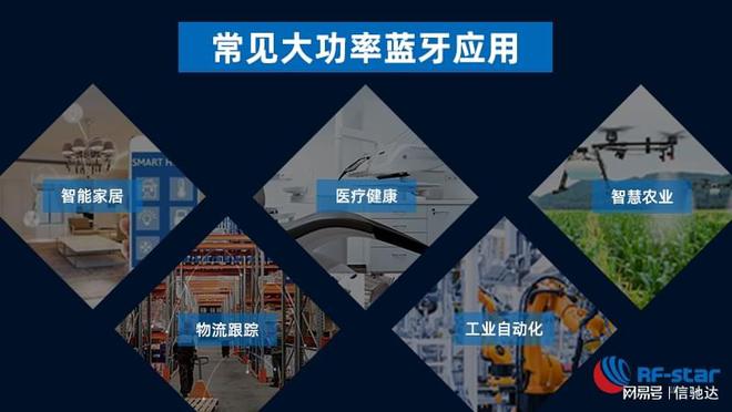 大功率蓝牙透传模块：扩展无线通信新领域