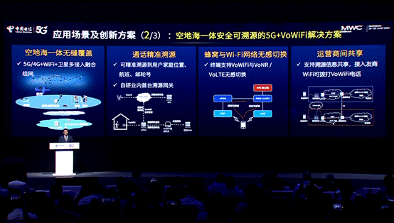 中国电信引领空地海一体5G+VoWiFi产业合作共筑通信新未