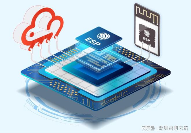 ESP32无线WiFi蓝牙方案实现设备互联互通启明云端乐鑫代理商(图4)