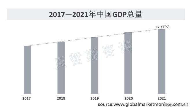 WiFi摄像头市场前景广阔中国企业发展空间巨大