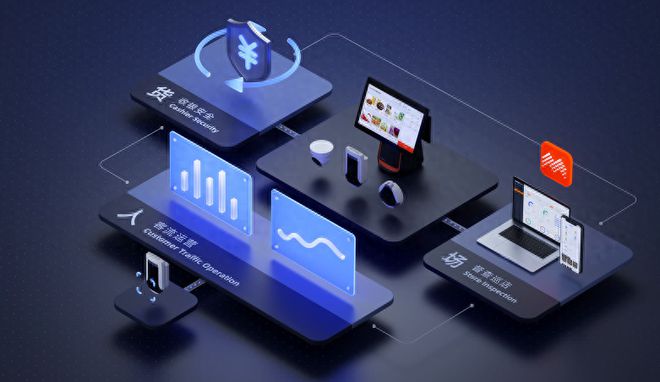 WiFi7上线会下岗吗？(图5)