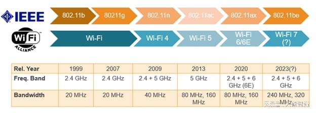 无线WiFi设备制造的未来：激光锡焊技术在提升生产一致性中的应用(图1)
