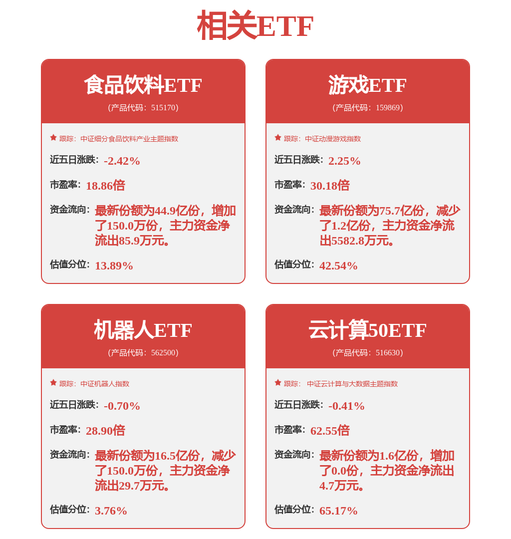 WiFi7终成主流