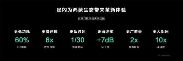蓝牙来了个史诗级更新这回可能是冲着华为来的(图2)