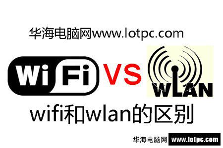 易倍体育网站：小白知识分享：WLAN与WIFI的区别是什么？(图1)