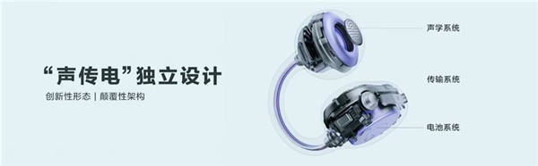 华为携新品入局无趣的蓝牙耳机市场要变天(图2)