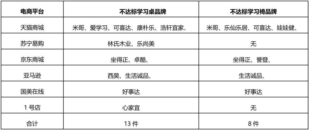 夜读5月29日这些消费新闻别错过(图2)