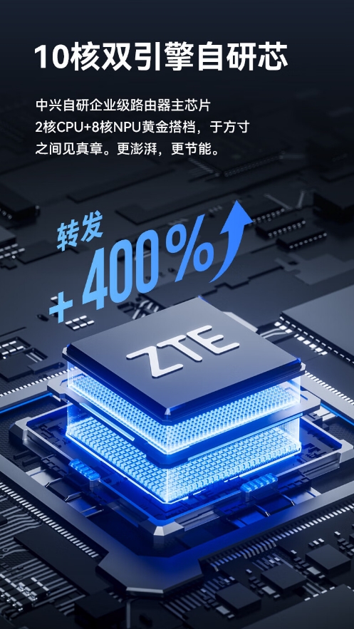 墙面路由好看又好用中兴晴天BE5100系列畅享全屋高速WiFi10月9日开售(图3)