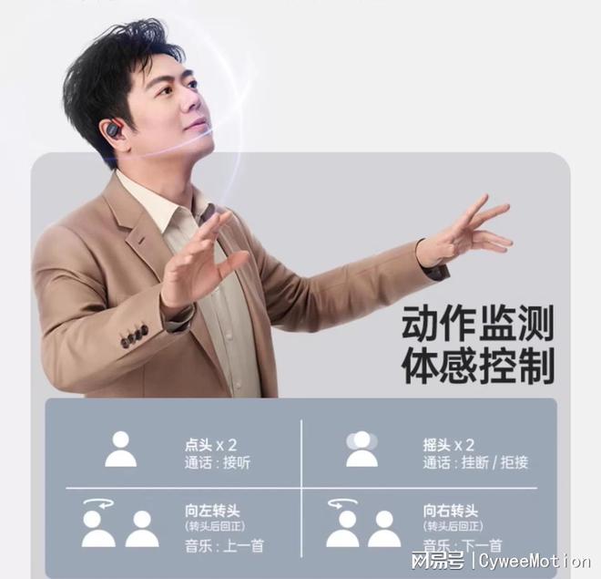 开放式耳机迎爆发式增长如何把握市场进化趋势(图6)