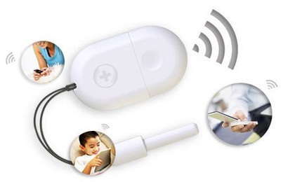 随身wifi需要密码吗(图5)