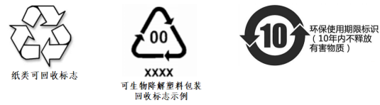 深圳​福田区消费者委员会、光明区消费者委员会发布2020年TWS（真无线立体声）蓝牙耳机比较试验报告(图7)