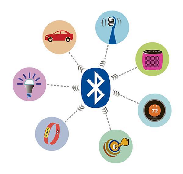 Emc易倍体育：蓝牙、WiFi、24G、Zigbee、LoR
