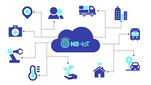 Emc易倍体育：蓝牙、WiFi、24G、Zigbee、LoRa、NB-IoT无线技术大比拼(图6)