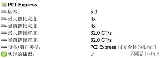 华硕TUFGAMINGA620M-PLUSWIFI主板测评(图15)