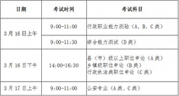 易倍体育网站：海南2024年度考试录用公务员笔试3月12日9时起打印准考证(图1)