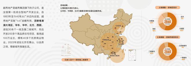 易倍体育网站：越秀·香山樾(售楼处)网站-越秀·香山樾-2024新首页-楼盘百科(图4)