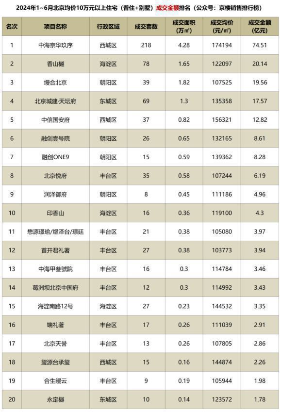 易倍体育网站：越秀·香山樾(售楼处)网站-越秀·香山樾-2024新首页-楼盘百科(图30)