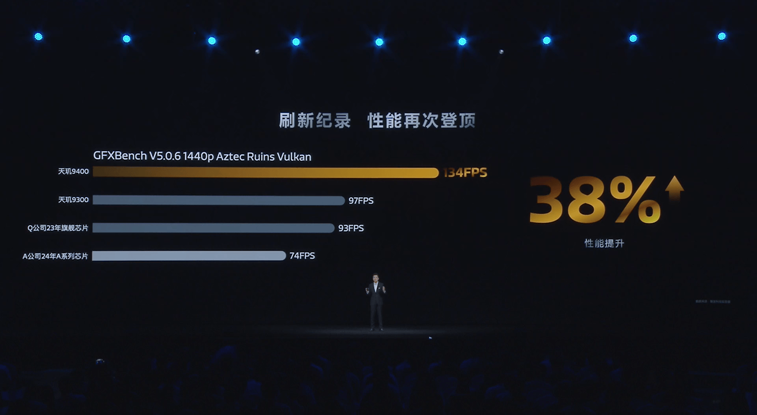 易倍体育网站：天玑9400支持天玑双蓝牙技术连接距离竟达超远