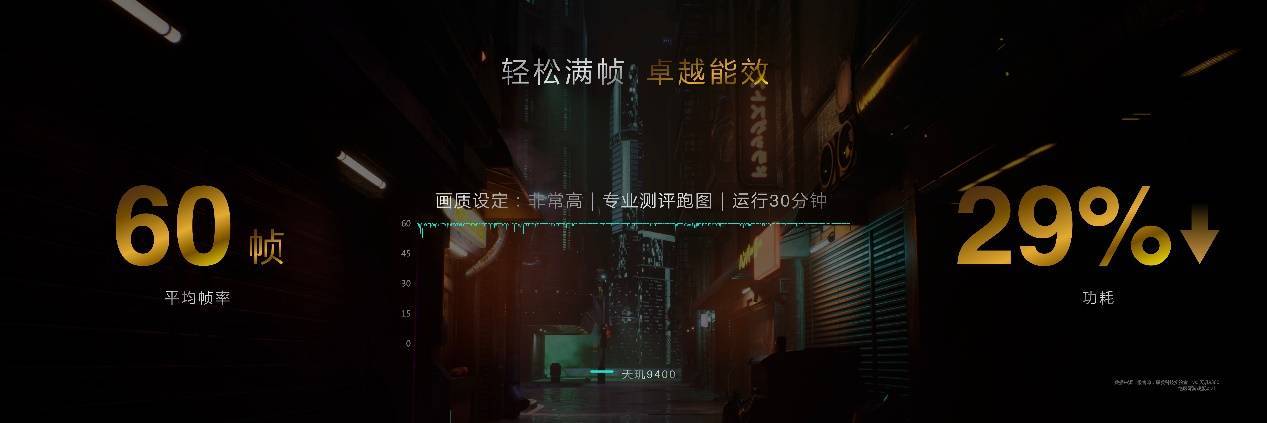易倍体育网站：天玑9400支持天玑双蓝牙技术连接距离竟达超远1500米(图2)
