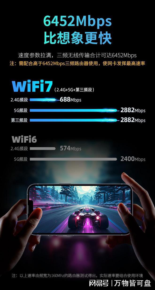 WiFi7无线网卡畅享极速、稳定、低延迟的超强上网体验！(图2)