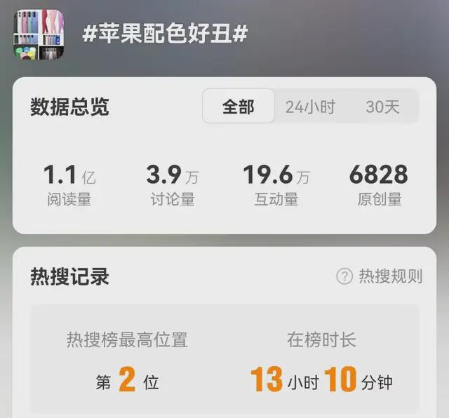 苹果新机撞色秋裤网友：更像垃圾袋(图2)
