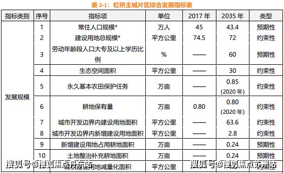 易倍体育网站：2024灿耀星城(售楼中心)网站-灿耀星城房产百科-上海房天下(图14)