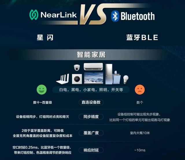易倍体育网站：华为这项杀手锏技术第三方也可以用了！(图2)