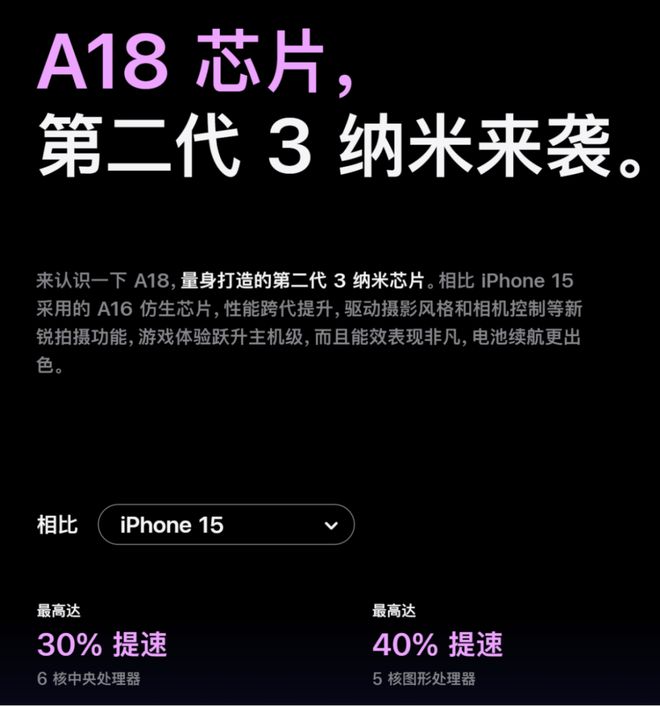 易倍体育网站：苹果发布会最大亮点在哪？AI功能推迟发布对AI手机行业影响如何？(图2)