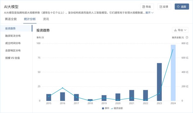 易倍体育网站：苹果发布会最大亮点在哪？AI功能推迟发布对AI手机行业影响如何？(图4)