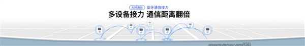 易倍体育网站：行业首创！vivo基于蓝牙实现1500m无网通信：X200系列首发(图3)