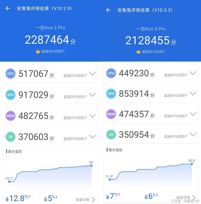 又是一部“钉子户”手机？一加Ace3Pro让大学生从开学用到毕业(图7)