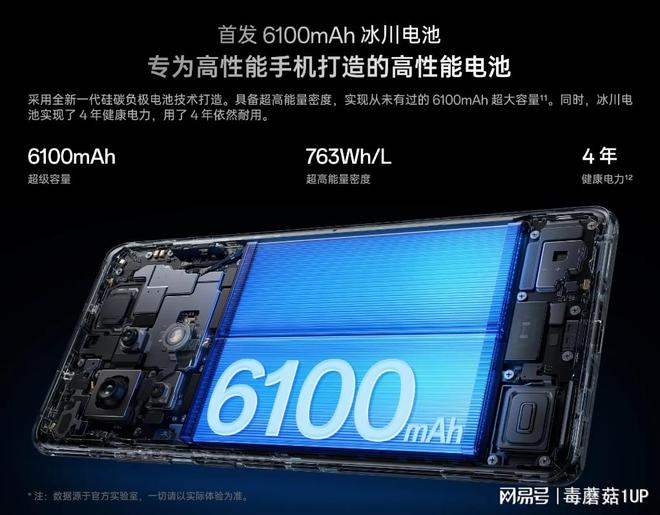 又是一部“钉子户”手机？一加Ace3Pro让大学生从开学用到毕业(图11)