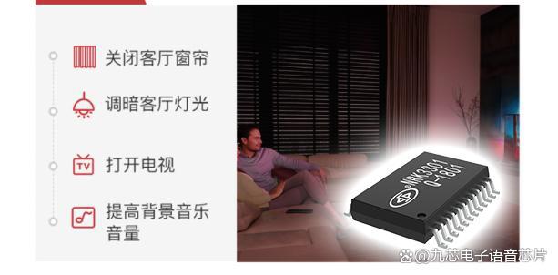 客房智能管家语音识别芯片功能概述(图2)