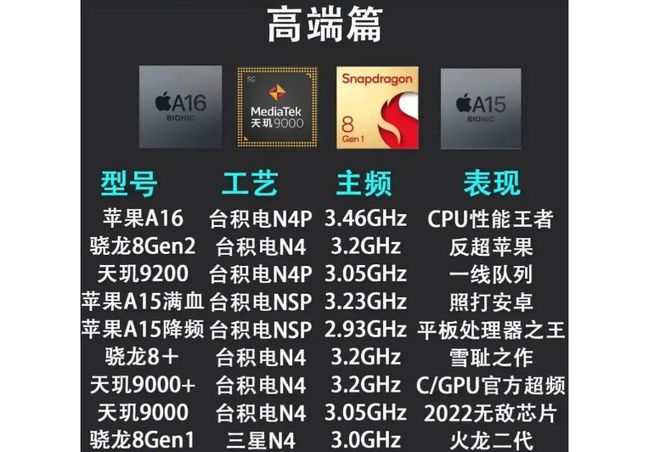 易倍体育网站：蓝牙技术在当代设备中的运用及效能剖析(图3)